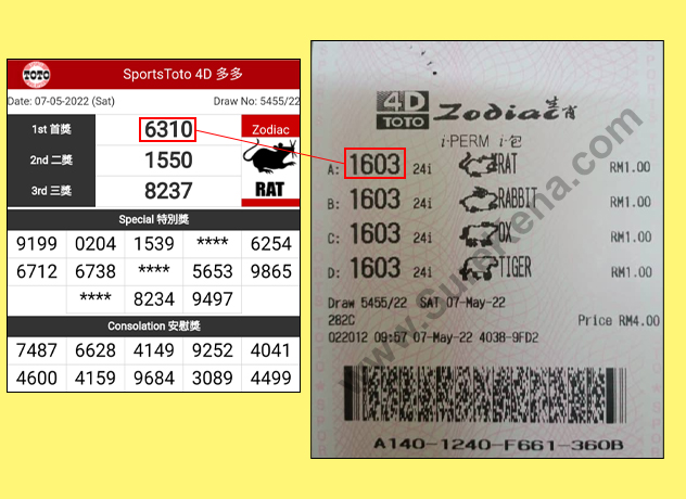 Toto 4D Result - 7 May 2022